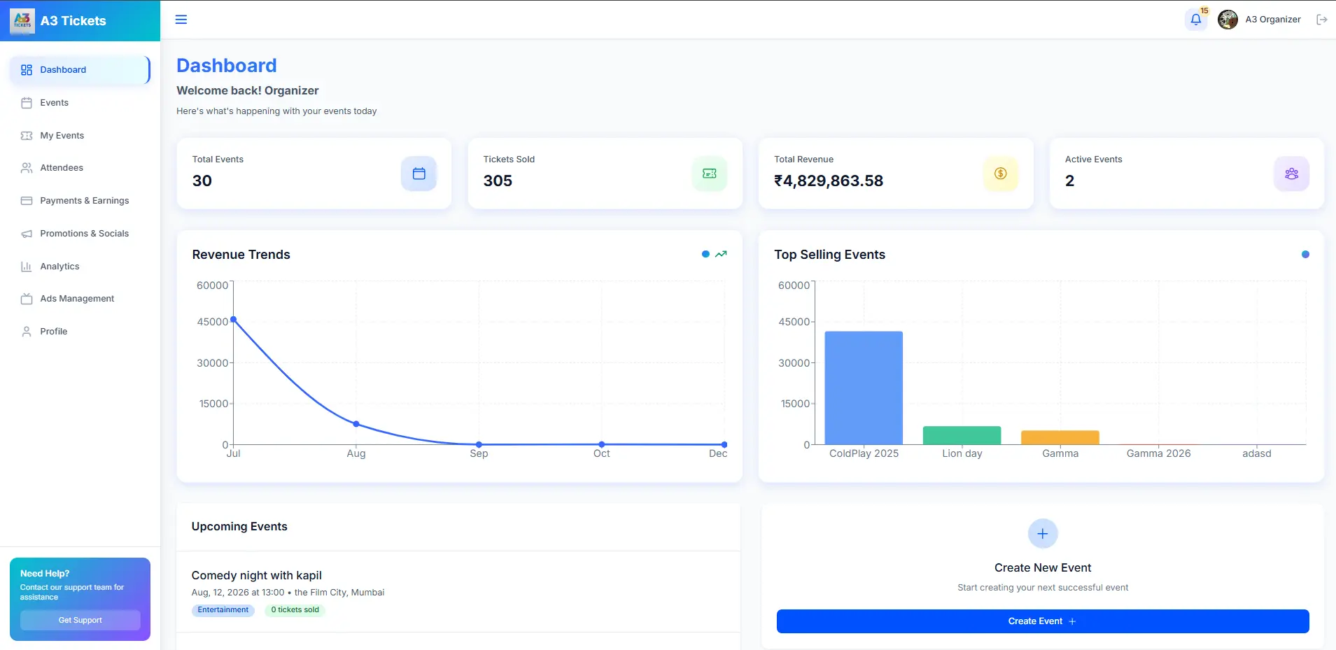 Dashboard & Analytics